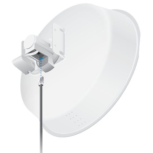 UBIQUITI Радиомост PowerBeam 5AC 300 ISO