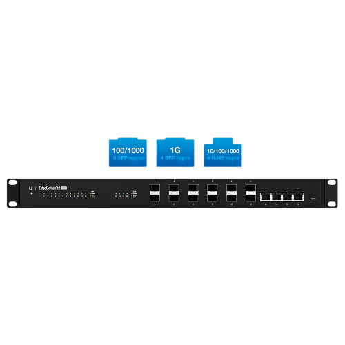 UBIQUITI Коммутатор EdgeSwitch 12 Fiber